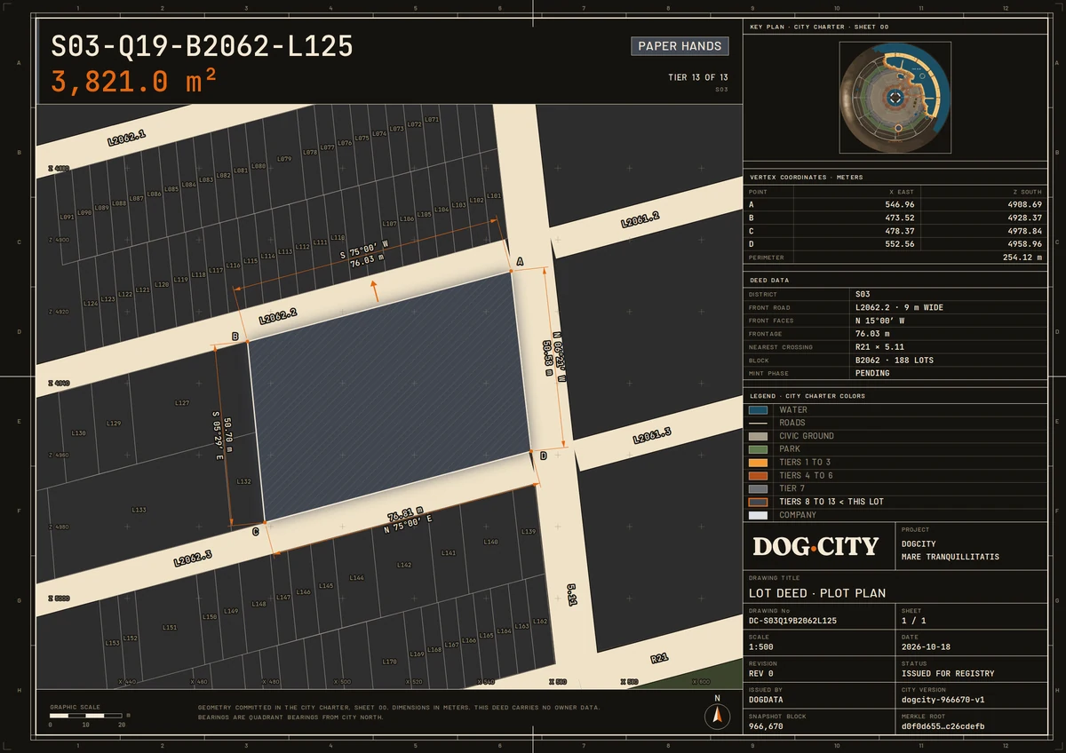 Lot deed S03-Q19-B2062-L125: TIER 13 OF 13 · PAPER HANDS, 3,821.0 m², S03